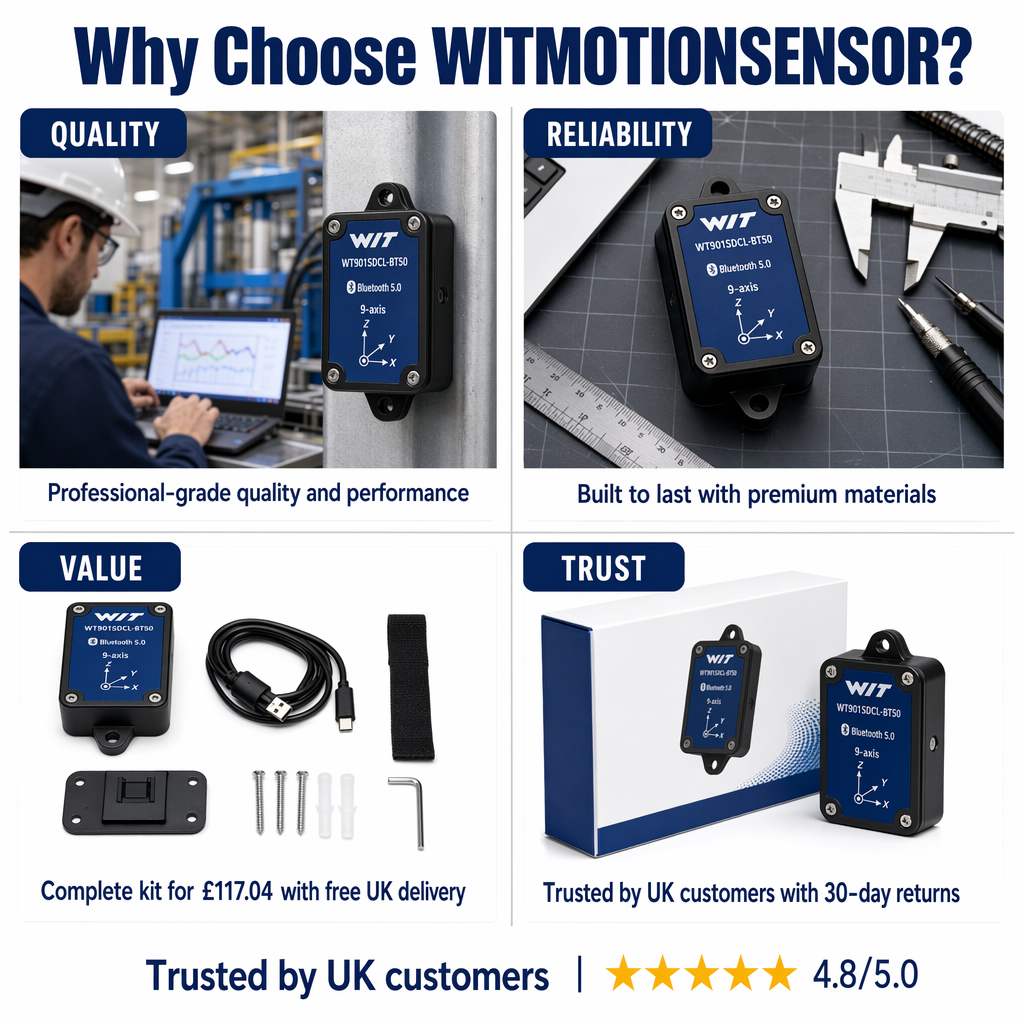 WitMotion UK four panel product story